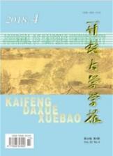 經濟論文投稿