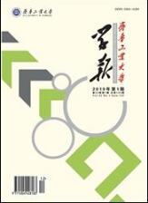 工業期刊投稿