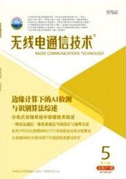 人工智能技術
