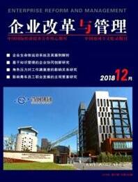 企業文化管理
