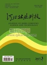 河北林業(yè)科技