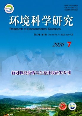環(huán)境科學(xué)研究