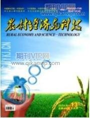 經(jīng)濟管理論文