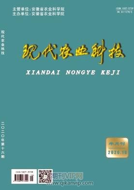 現代農業科技