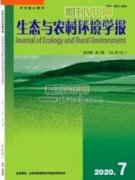 生態(tài)農(nóng)業(yè)在農(nóng)業(yè)經(jīng)濟(jì)可持續(xù)發(fā)展中的作用初探