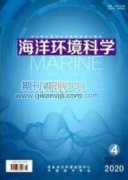 基于不同理論的環境政策對企業環保投資影響分析