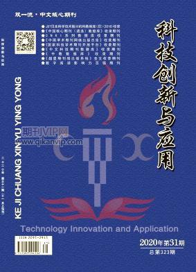 科技創新與應用
