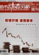 我國資本市場股價崩盤風(fēng)險影響因素文獻綜述