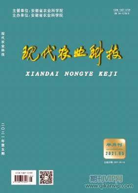 現代農業科技
