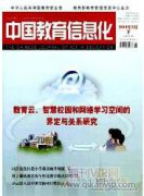 基于網(wǎng)絡(luò)信息化的油田企業(yè)保密管理對策分析
