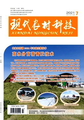 現代農村科技