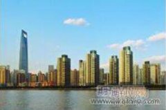 基礎(chǔ)設(shè)施建設(shè)與房地產(chǎn)業(yè)發(fā)展的時(shí)空耦合分析