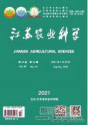 小麥種植過程中的需肥特性及施肥技術探討