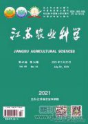 我國政策性農業保險高質量發展的水平評估與實現路徑
