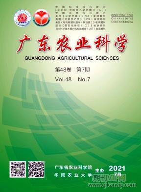 廣東農業科學