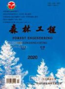 中國城市森林建設(shè)范圍與研究尺度