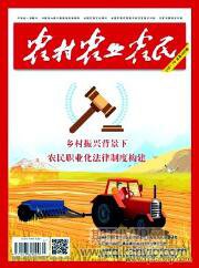 貿易論文發表