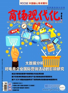 商場現代化